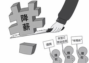 企業隨意降薪違法，法律為勞動者權益護航