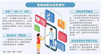 山東加快互聯網醫療健康體系建設，落實30項便民惠民服務