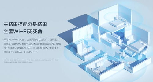 共享閑置帶寬，掘金新風口？國內首款Wi-Fi 6路由器來襲